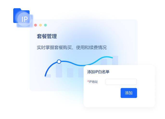 可视化ip代理套餐购买、使用和续费情况